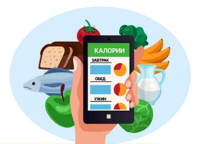 С 8 по 14 апреля в России проходит неделя подсчета калорий
