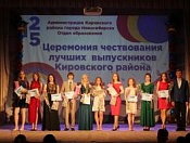 Восемьдесят кировчан–медалистов пополнили золотой фонд Новосибирска