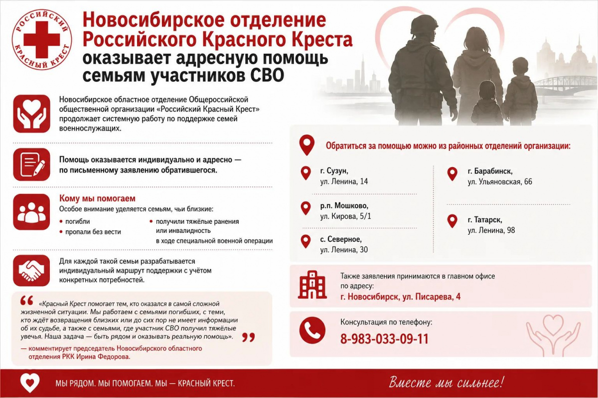 Адресная помощь семьям участников СВО