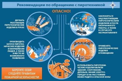 Напоминаем о безопасном использовании пиротехники 