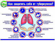 Как защитить себя от туберкулеза